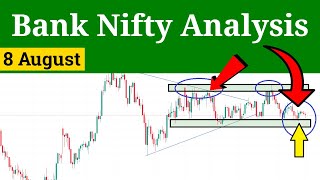 Bank Nifty Analysis for Tomorrow 8 August 2023