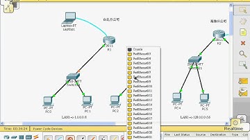 Routers Trouble Shooting I