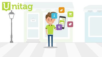 Mobile marketing platform using QR codes