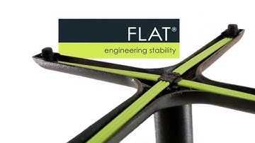 FLAT Demo Video - The No.1 Solution to Wobbly & Misaligned Tables