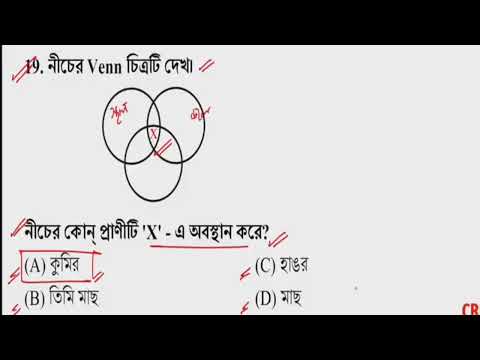 ভিডিও: জিমনস্পার্মের বৃহত্তম দল কোনটি?