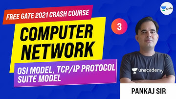OSI Model, TCP/IP Protocol Suite Model | Lec -3 | Computer Network | GATE CSE/IT Exam | Pankaj Sir