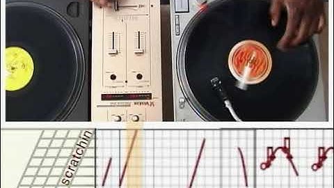 Scratch Bonus DVD - Turntablist Transcription Method - DJ ROB SWIFT