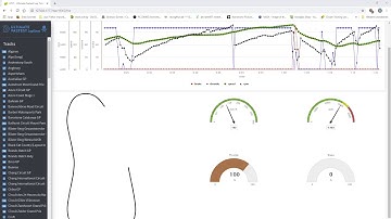 UFLT Live Telemetry Sneak Peek