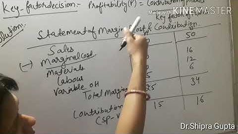 Application/Uses of Marginal Costing (Key factor decision)