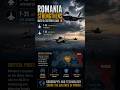 Romania’s F-35 Move Strengthens NATO’s Frontline Against Russia #military #geopolitics #russia