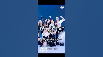 Unfair Line Distribution In Kpop#kpop#line#distribution#unfair#bts#twice#blackpink#dynamite#cryforme