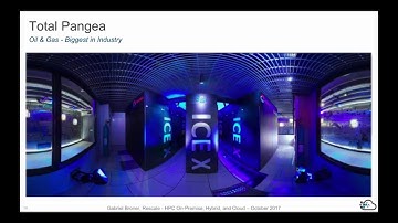 State-of-the-Art in Big Compute: On-Premise, Hybrid, and in the Cloud