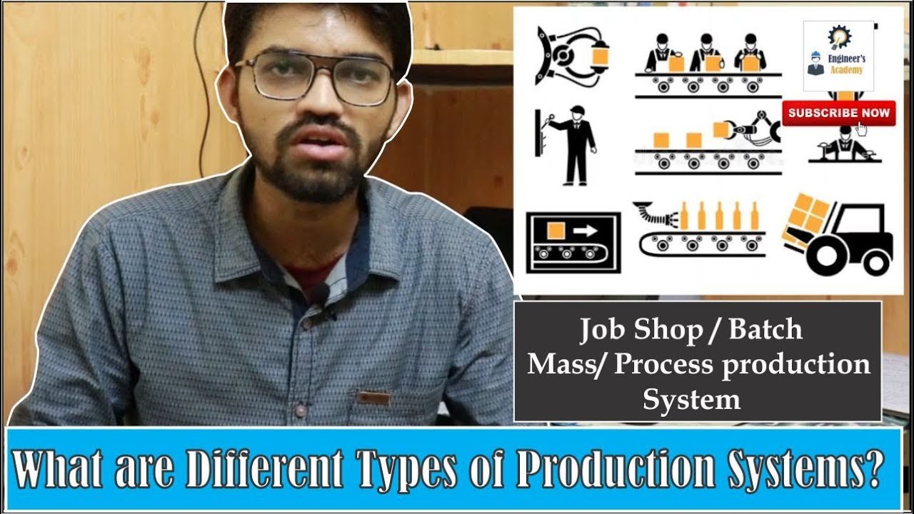 Job Shop Production, Batch Production, Mass Prodction & Process Prodction System.