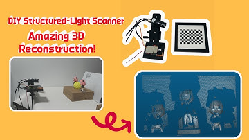 Open-Source Monocular Structured Light Kit | 3D Vision learning Made Simple #3dmodeling  #3d