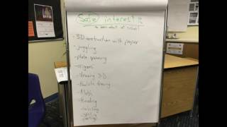 Learning Process Performance Task