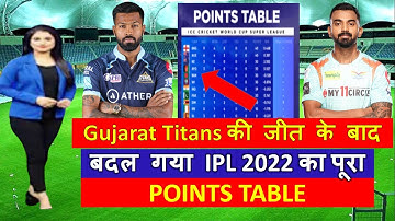 IPL 2022 Today Points Table | IPL 2022 Highlights Today | LGC vs GT Match No.4 After Points Table
