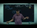 Global Economy: China & US Maintaining the Illusion