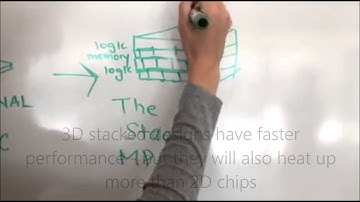 Fung Institute, Master of Engineering Capstone Project Pitch for Microfluidic Cooling