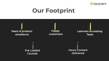 Excelsoft Corporate Video