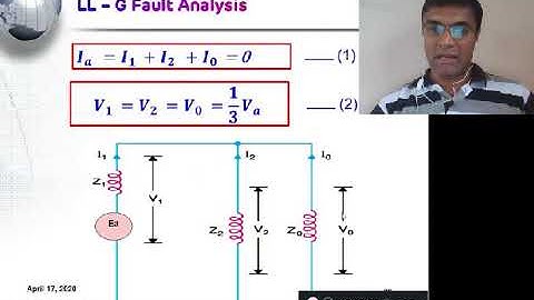 L- L-G Fault Analysis by Dr. Ujjaval Patel