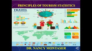 Tourism Statistics - Data Analysis