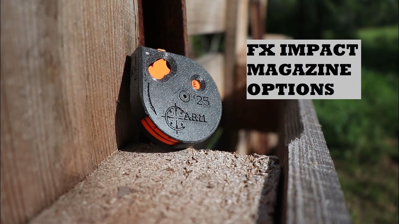 FX Impact Magazine Options YouTube