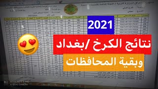 عاجل عاجل الان نتائج محافظة بغداد السادس الأحيائي /الكرخ الاولى 2021