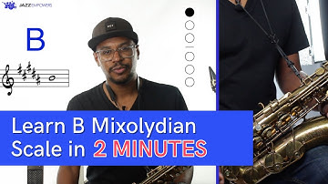 B Mixolydian Scale on Alto Saxophone (D Concert)