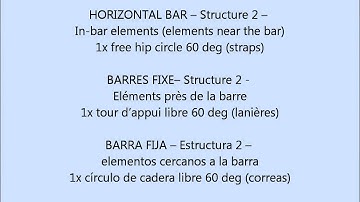 Age Group Programme - Men