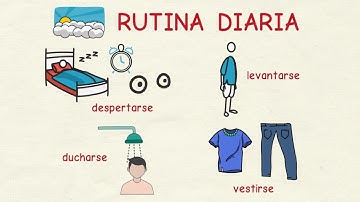 Aprender español: La rutina diaria (nivel básico)