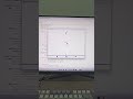 How Anti-Missle defence system works? #softwareengineer #python #irondome