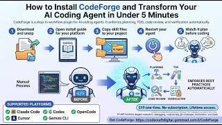 CodeForge — AI Coding Agent Workflow Plugin | Setup in 5 Minutes (Claude Code, Cursor, Codex)