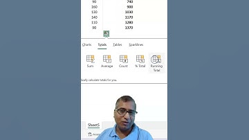 How to Insert Running Total in Excel Using Quick Analysis | Excel Tips in Seconds