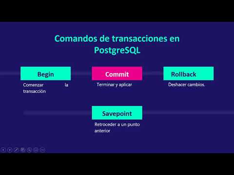 Transacciones en SQL | Concurrencia | PostgreSQL