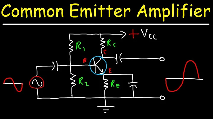 Bipolar Junction Transistors - Common Emitter Amplifier - DayDayNews