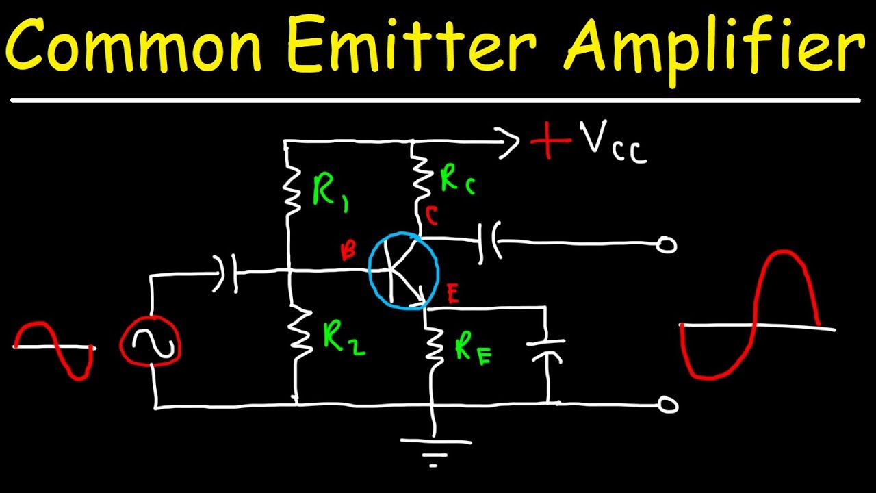 Bipolar Junction Transistors - Common Emitter Amplifier