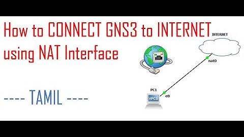 How to Connect GNS3 to internet using NAT interface || [TAMIL]