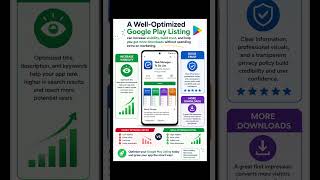 Did you know that a great app can still fail on the Play Store because of a poor Google Play Listing