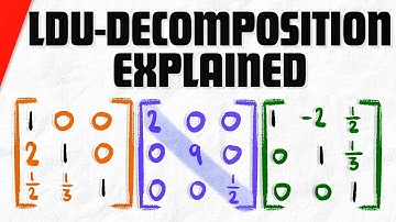 LDU-Decomposition of a Matrix Explained | Linear Algebra