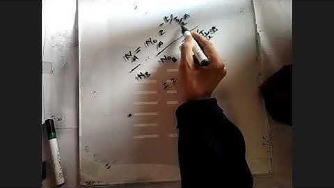 Radioactive Equilibrium