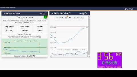 Binary options lower barrier winning strategy using matching low indicator
