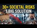 The only Real Solution To AI Job Loss, Inequality &amp; Economic Collapse | Potentialism Explained