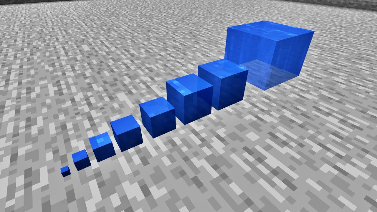 all sizes of water ! YouTube