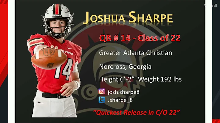 The Most Underrated Top High School Quarterback in...
