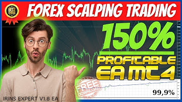 FOREX SCALPING TRADING