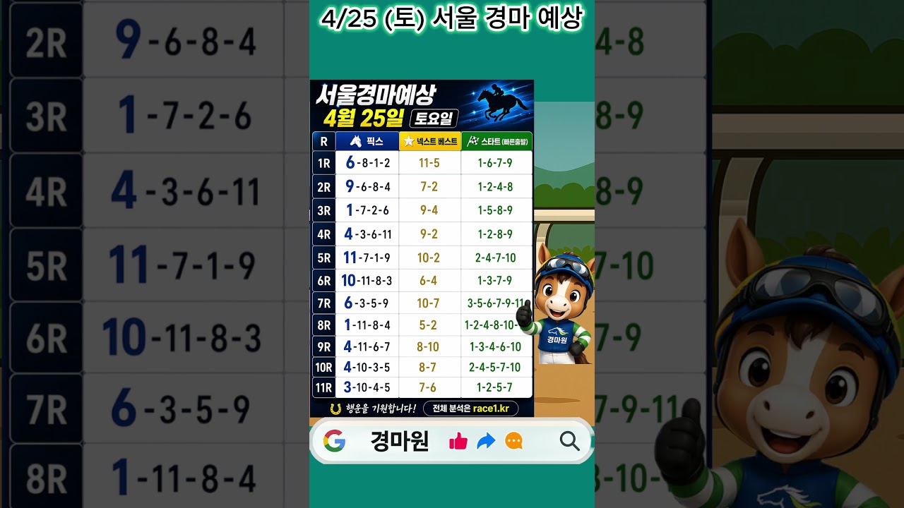 4/25 토요일 경마 원 서울 경마 예상 이거 안보면 손해~^^