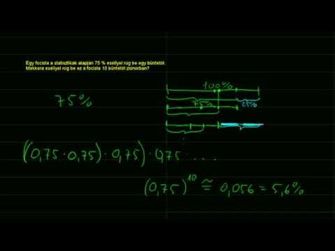 Videó: Mekkora a független események valószínűsége?