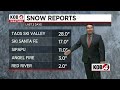 Eddie Garcia: Evening forecast for New Mexico | March 25