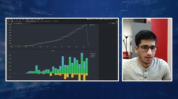 The Future of Data Integration | Hotglue.xyz | Data Talks 2021 by Luzmo (formerly Cumul.io)
