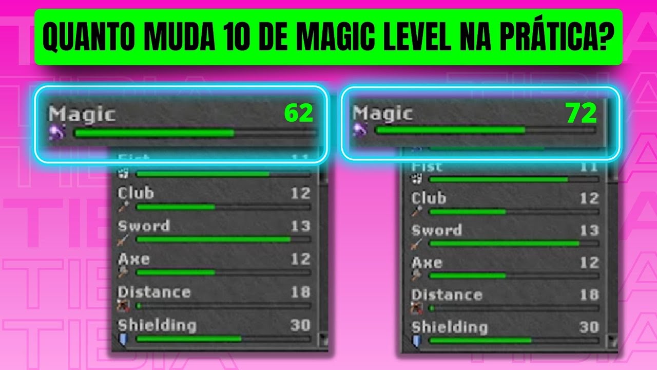 Calculadora] Treino Online de Magic Level!