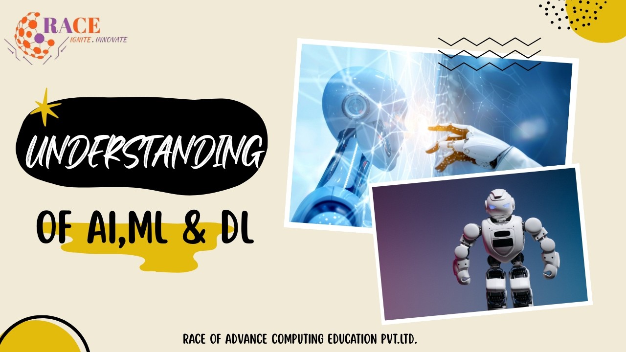 AI vs ML vs Deep Learning Explained | What Do AI, ML & DL Really Mean ...