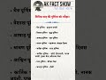 विभिन्न पूर्णिमा के त्योहार