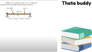 Celebrity Replace the loading system by an equivalent resultant force and couple moment acting at point A. Net Worth