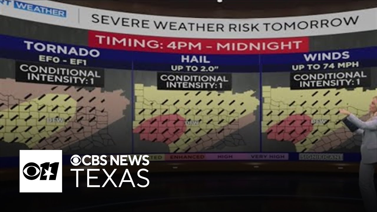 Severe storms Tuesday could bring hail, tornado risk to North Texas